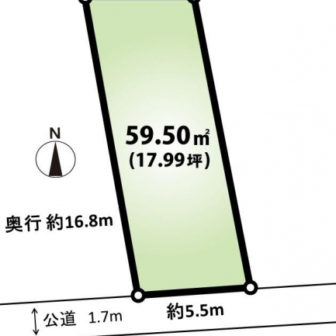 燕市中央通1丁目